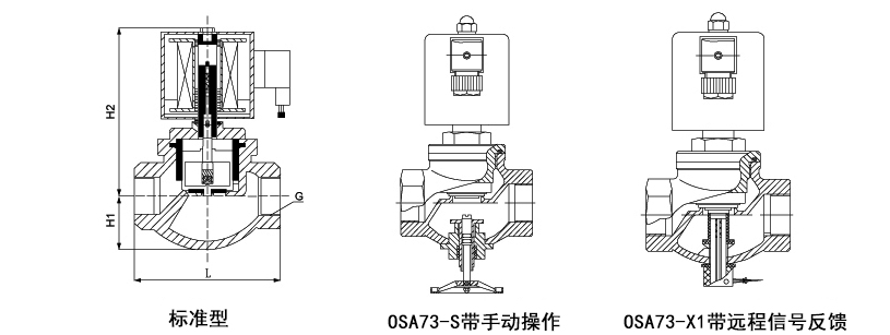 OSA73系列螺纹式不锈钢活塞电磁阀外形尺寸图