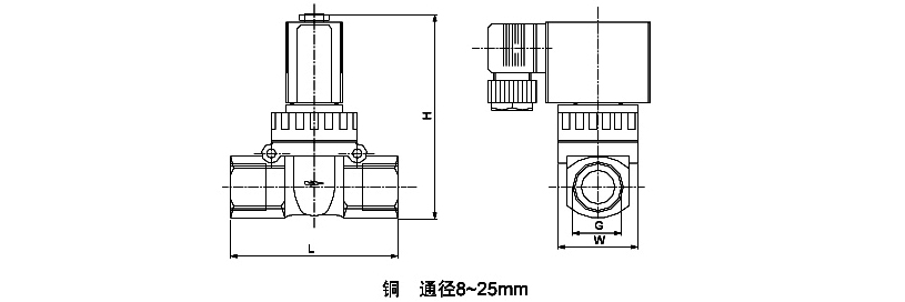 OSA89系列活塞型电磁阀规格参数铜8-25mm外形尺寸图