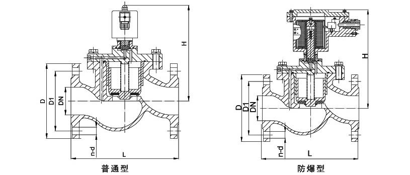 OSA76系列大通径先导活塞电磁阀外形尺寸图