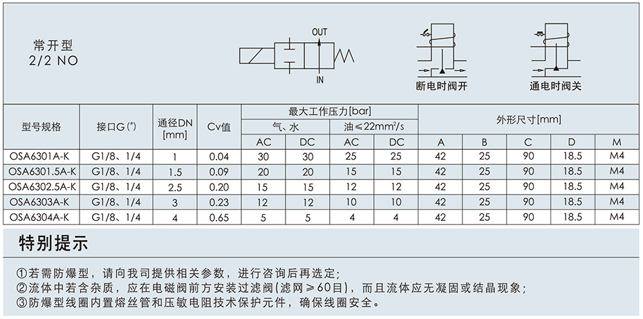 OSA63A系列精巧型电磁阀规格参数2
