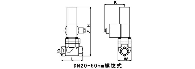 OSA82系列活塞式燃气紧急切断电磁阀螺纹外形尺寸图1