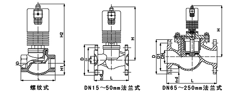OSA77系列高温活塞电磁阀外形尺寸图.jpg